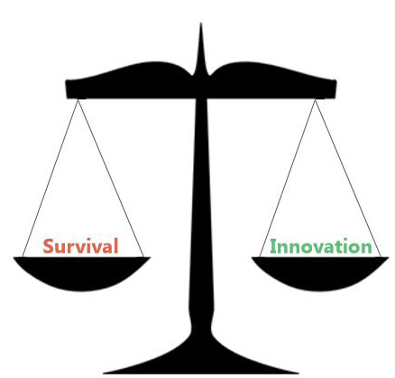 Survival vs. Innovation: How the Fearless Thrive