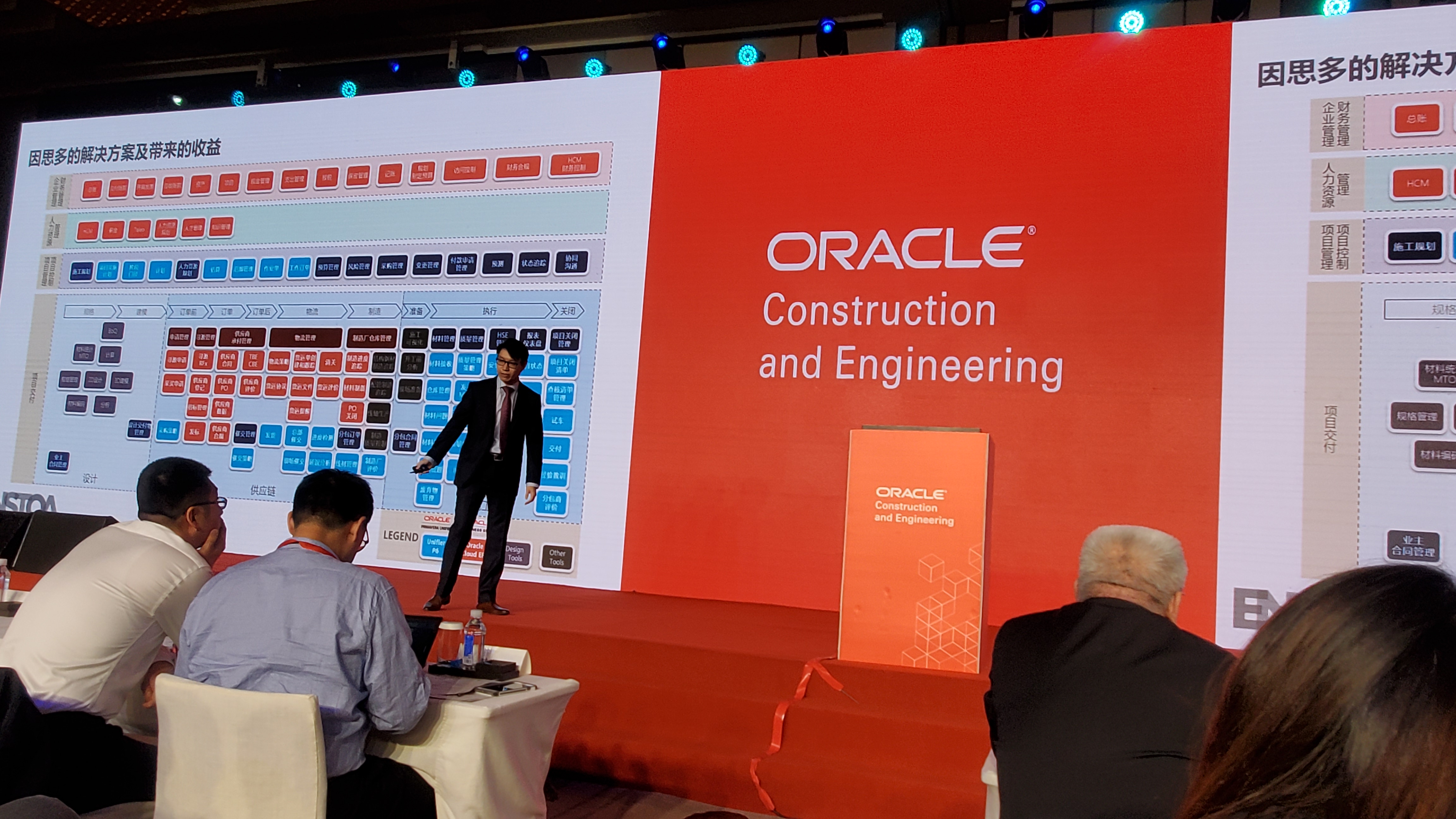 Xin Zhao presents at Oracle Future of Projects Beijing 2019