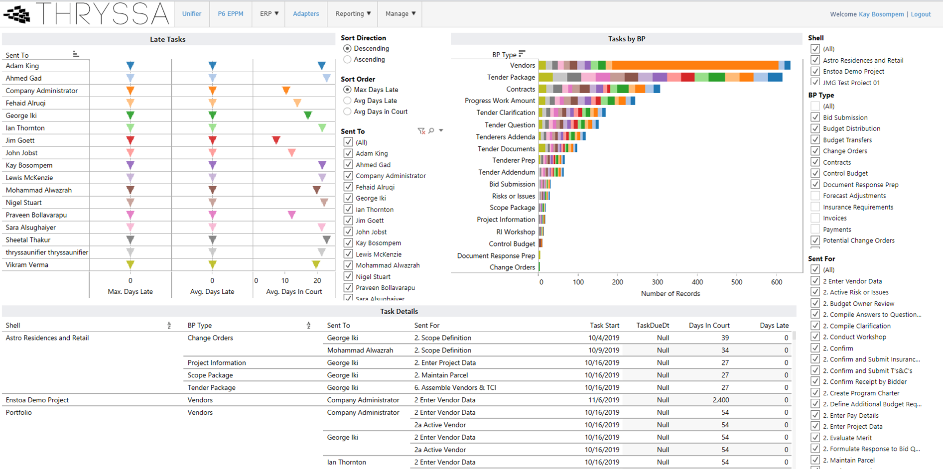 Enterprise view of all pending tasks Ball-In-Court Dashboard