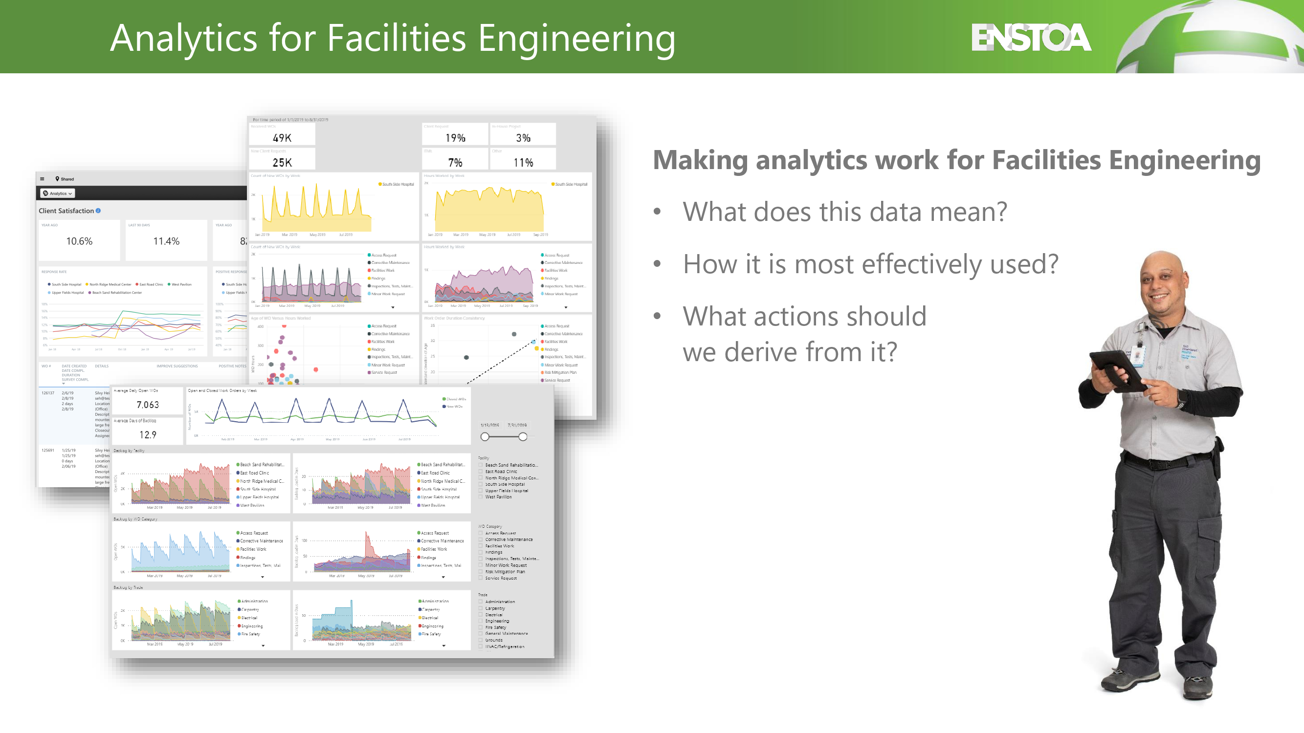 FSI Analytics