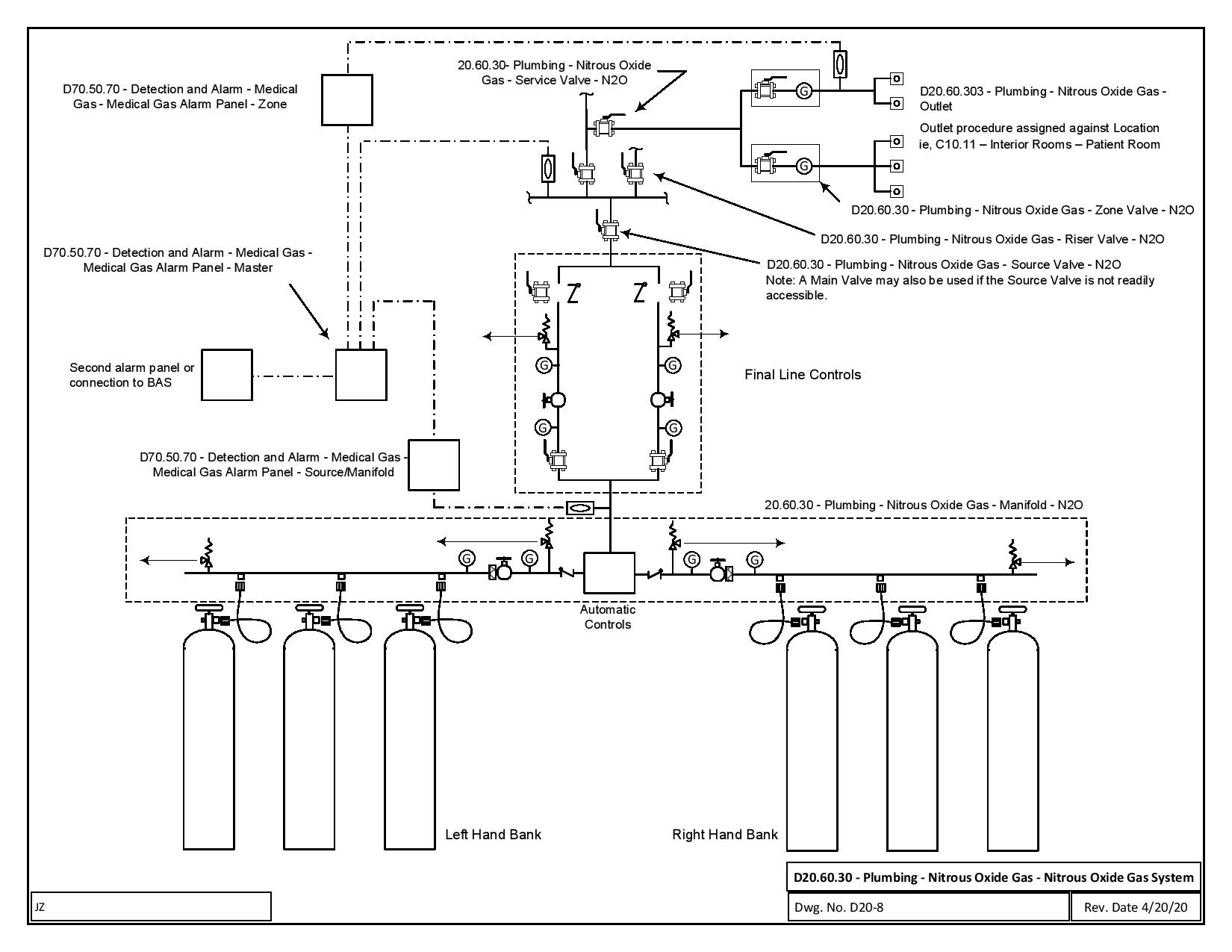 HFDS schematic diagram